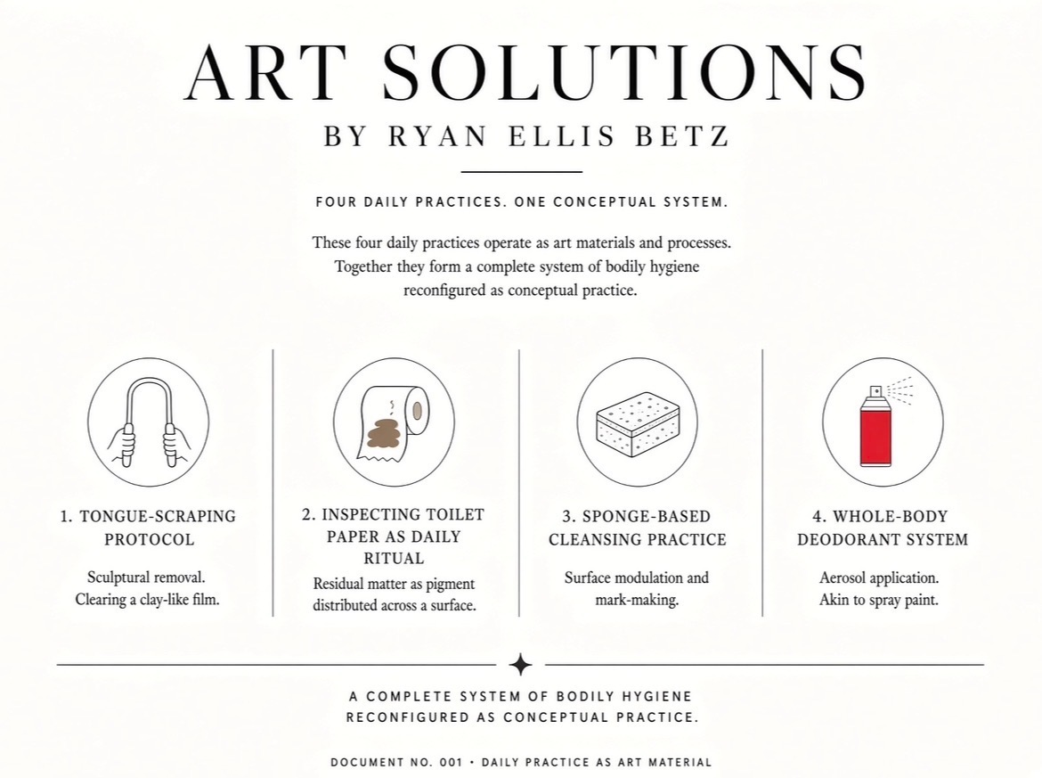 Document 001: Art Solutions, four daily practices on a cream field